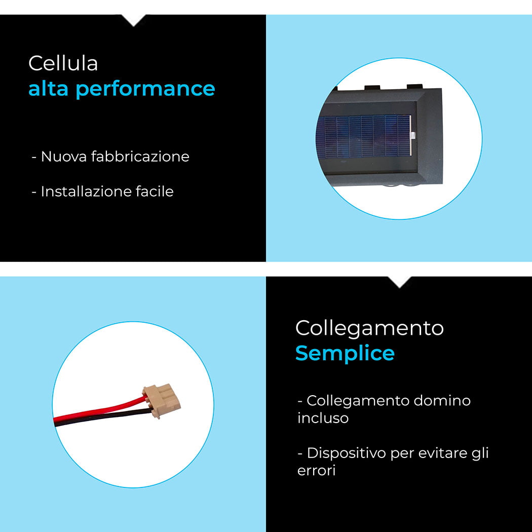 Cellula alta performance